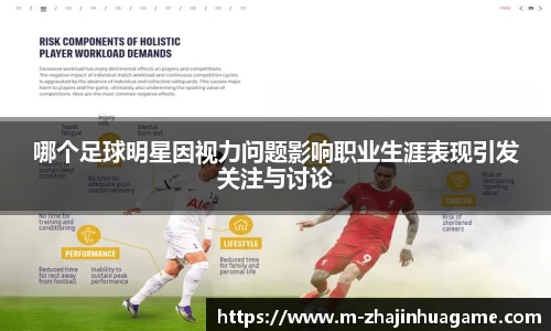 哪个足球明星因视力问题影响职业生涯表现引发关注与讨论