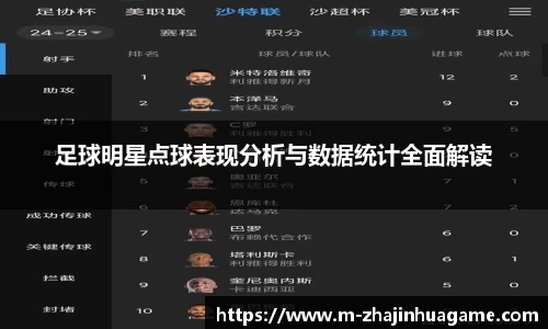 足球明星点球表现分析与数据统计全面解读